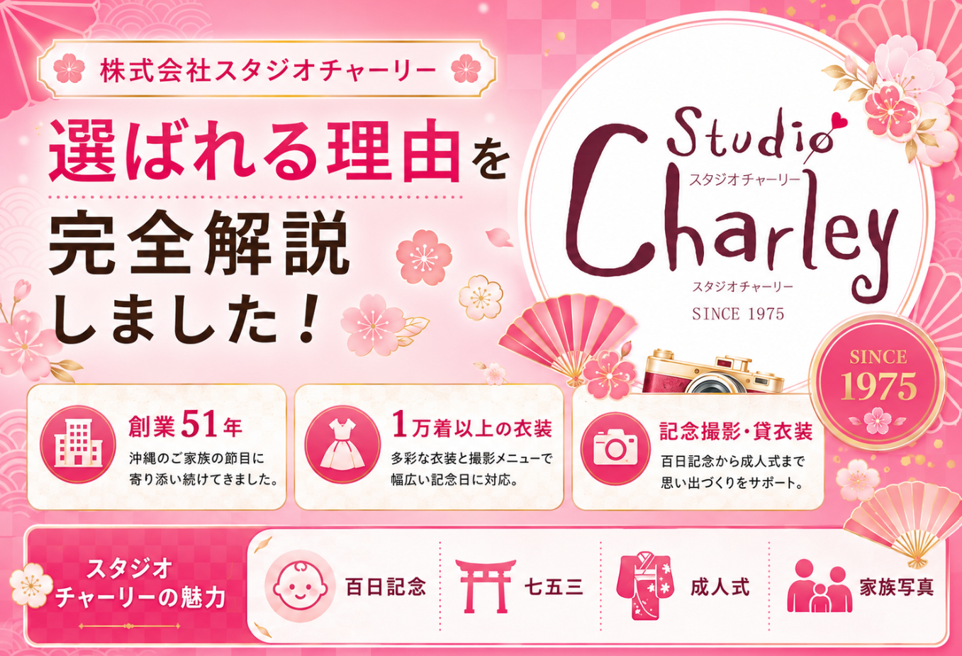 ranking-photo